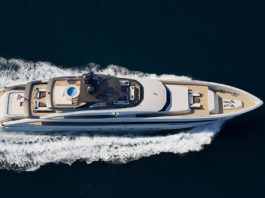 L’Industrie Nautique Devient-elle Plus Respectueuse de l’Environnement ?