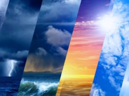 Marine Weather: What Every Sailor Needs to Know