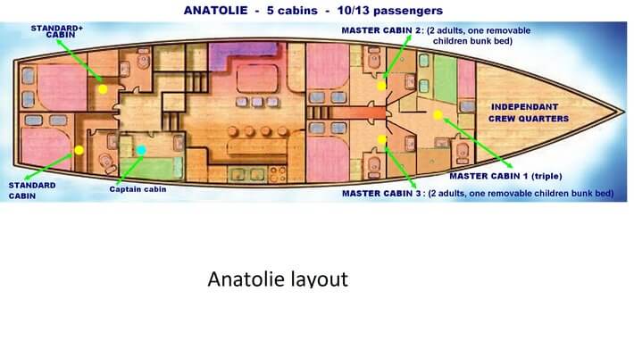 Custom Ketch 20m Layout 1