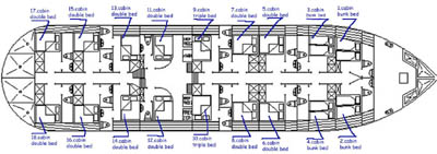 Turkish-gulet Gulet Adt33m Layout 1