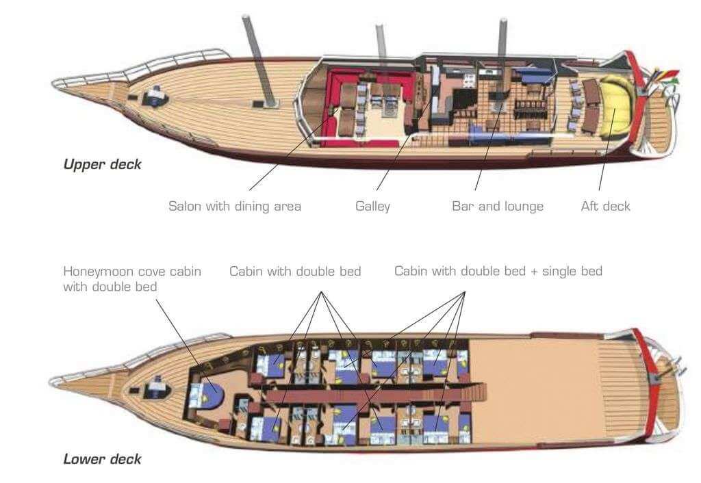 Custom Schooner Sts40m Layout 1