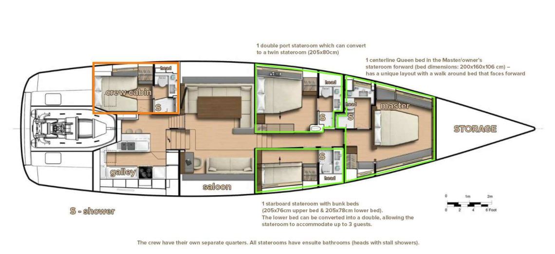Cnb Sloop 76 Layout 1