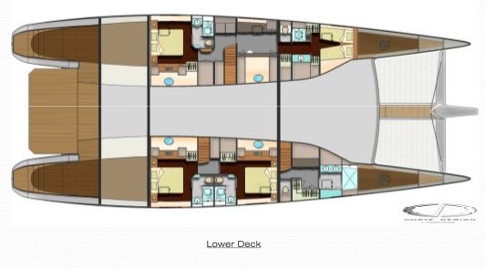 Custom Bluecoast 95 Layout 1
