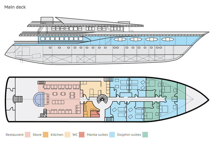 Custom Motoryacht 50m Layout 1
