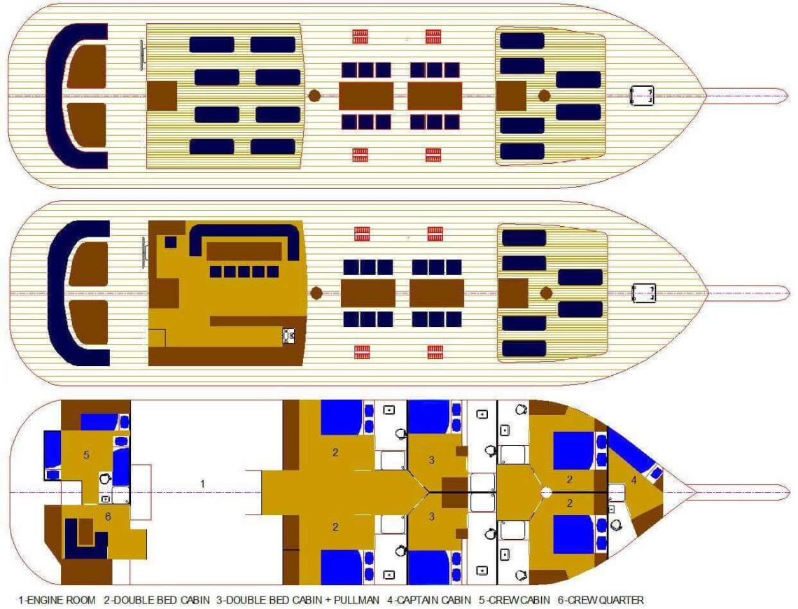 Turkish-gulet Gulet Lbc34m Layout 1