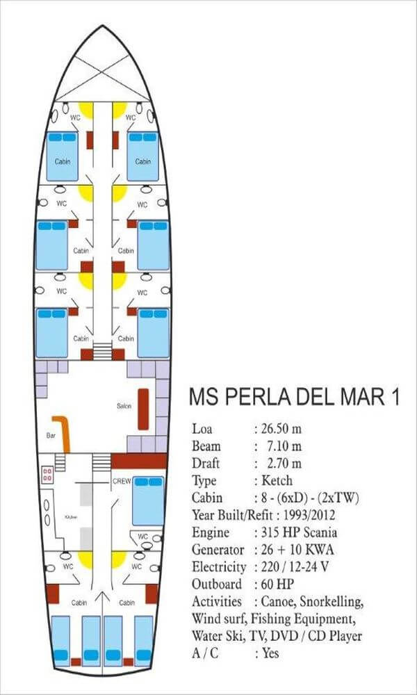 Turkish-gulet Gulet 27m Layout 1