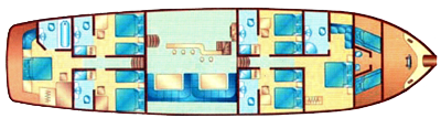 Dreamland 32m Gulet
