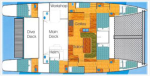 Custom Legacy 65 Layout 1