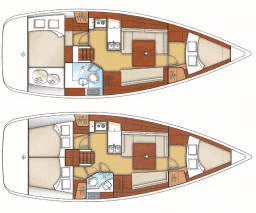 Beneteau Oceanis 37 Layout 1