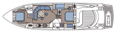 Sunseeker Predator 68 Layout 1