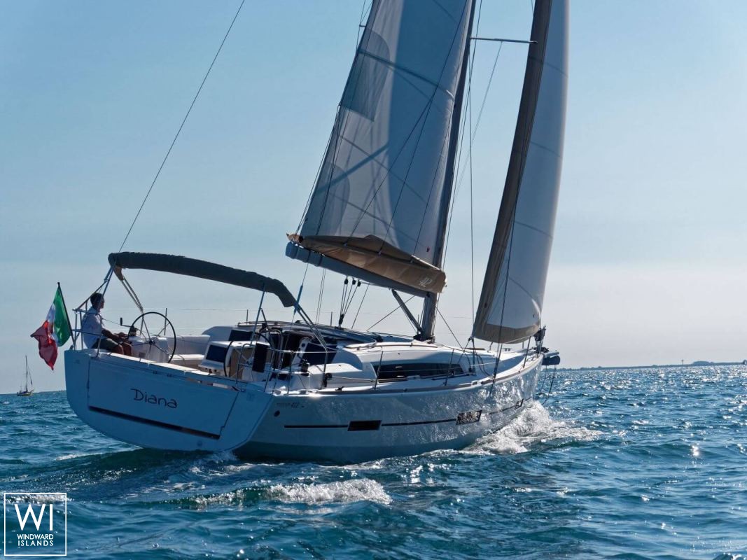 Dufour 412 Dufour Yachts Exterior 6