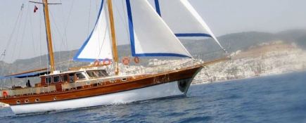 Turkish Gulet Gulet RSI 24M 0