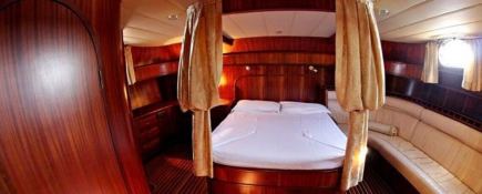 Turkish Gulet Gulet RSI 24M 7