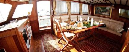 Turkish Gulet Gulet RSI 24M 9