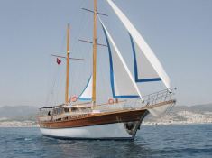 Turkish Gulet Gulet RSI 24M 1