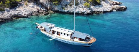 Turkish Gulet Gulet RSI 24M 0