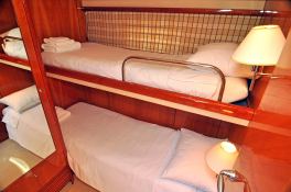 Sunseeker Manhattan 82 10