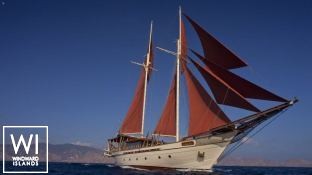 Si Datu Bua  Konjo Schooner 40M Exterior 4