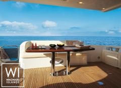 Emmy  Azimut Yachts Fly 68 EVO Exterior 3