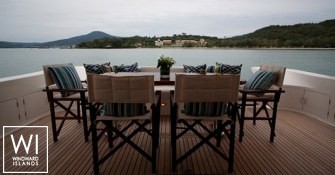 Dyna 70 Dyna Craft Exterior 4