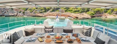 ABOVE & BEYOND (ex ABOVE ) Sunreef Yachts Sail 80' Exterior 8