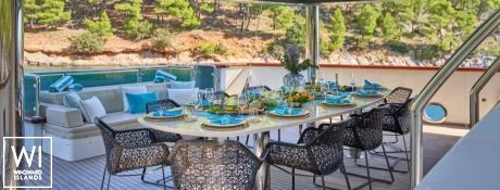 Omnia (ex Aiaxaia) Brodosplit d.d  Sailing Yacht Exterior 1