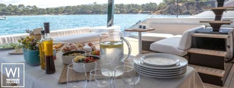 Wonderful  Gunboat GB 72V Exterior 8