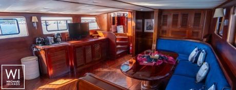 CAPRICORN 1  	Likay  27m Interior 2