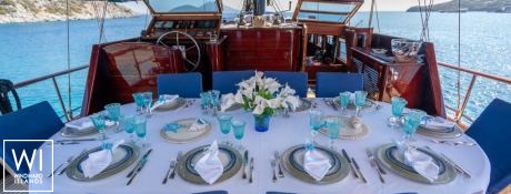 CAPRICORN 1  	Likay  27m Exterior 2