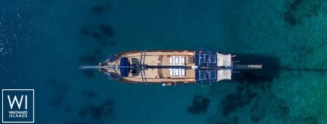 CAPRICORN 1  	Likay  27m Exterior 6