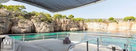 MIO BARCO  Princess Yachts Y 78 Exterior 4
