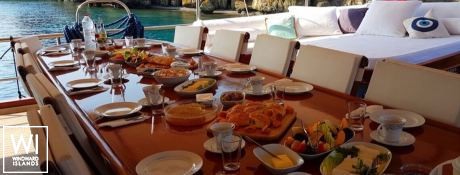 Perla del Mar 1  Turkish Gulet Gulet 27M Exterior 12