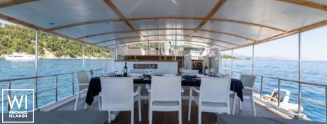 SIRENA  Turkish Gulet Gulet GD 28M Exterior 18