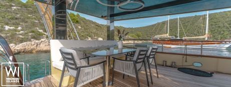 Santa Clara  Turkish Gulet Gulet GD 28M Exterior 9