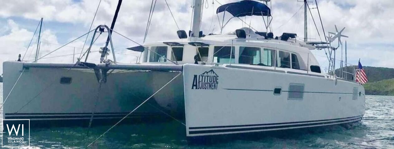 
																ALTITUDE ADJUSTMENT																 1