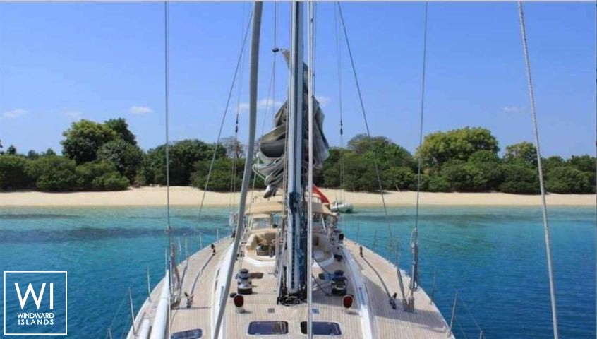 
																Aspiration																 2