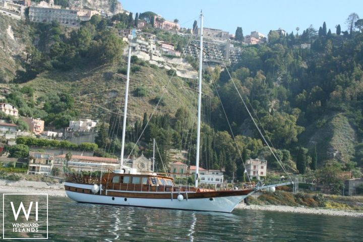 
																Altinlar																 0