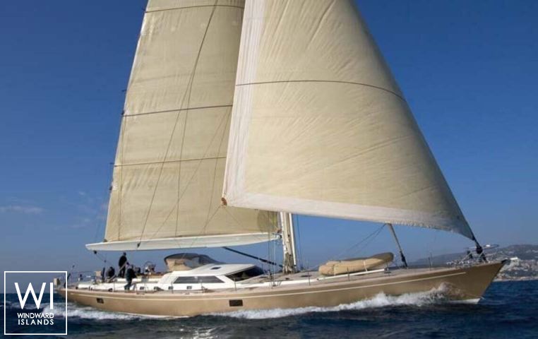 
																DHARMA																 1