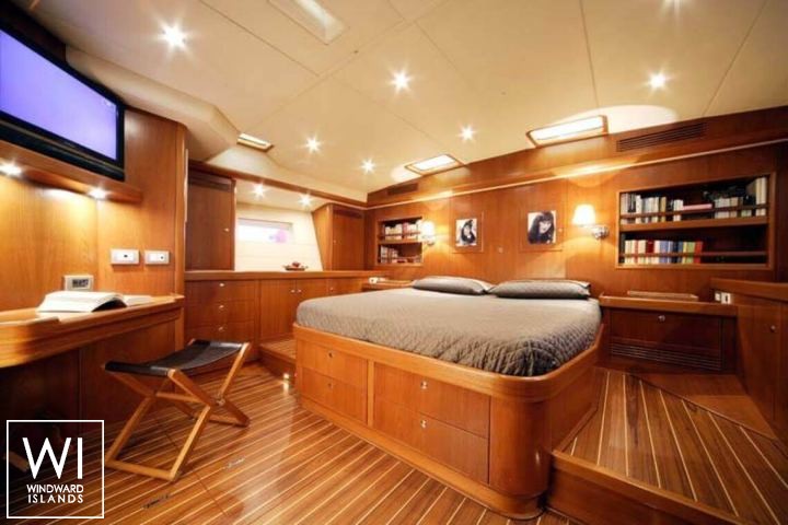 
																DHARMA																 6