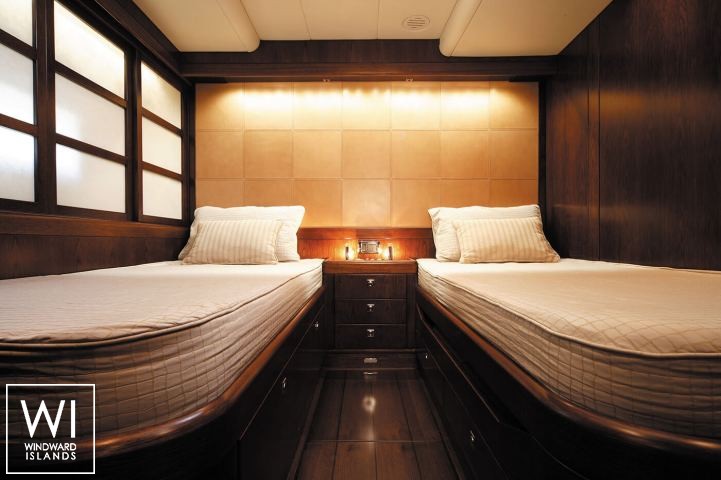 
																Farandwide																 5