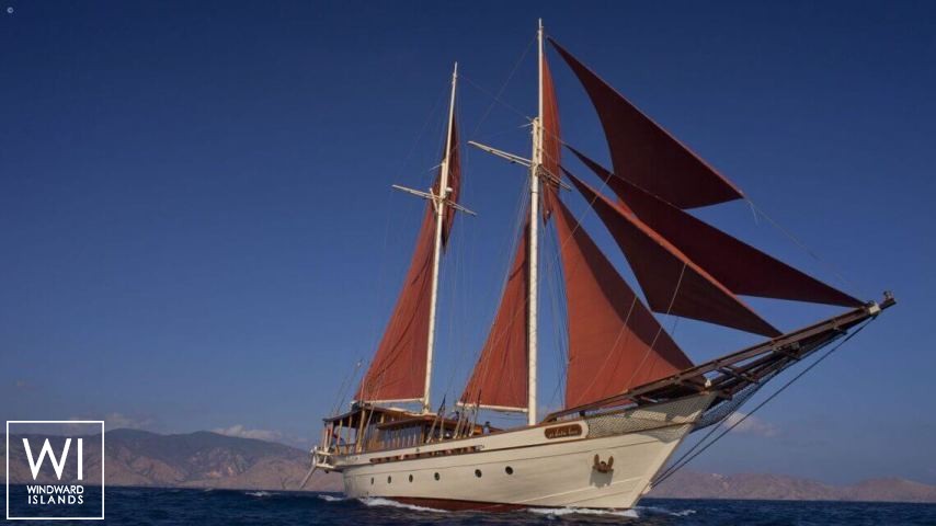 
																Si Datu Bua																 3