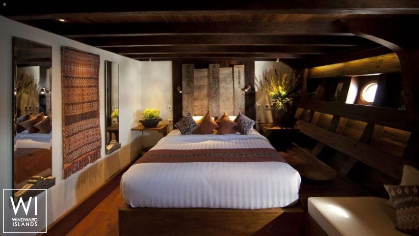 
																Si Datu Bua																 6