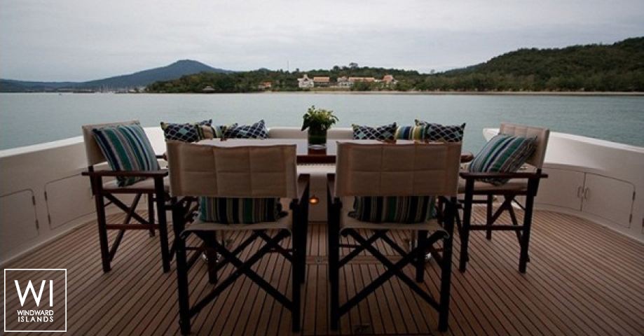 
																Dyna 70																 3