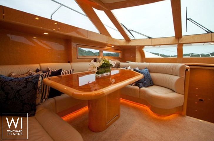 
																Dyna 70																 4