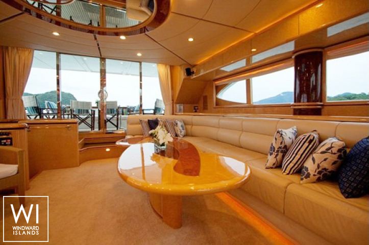 
																Dyna 70																 5