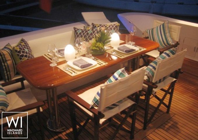 
																Dyna 70																 6