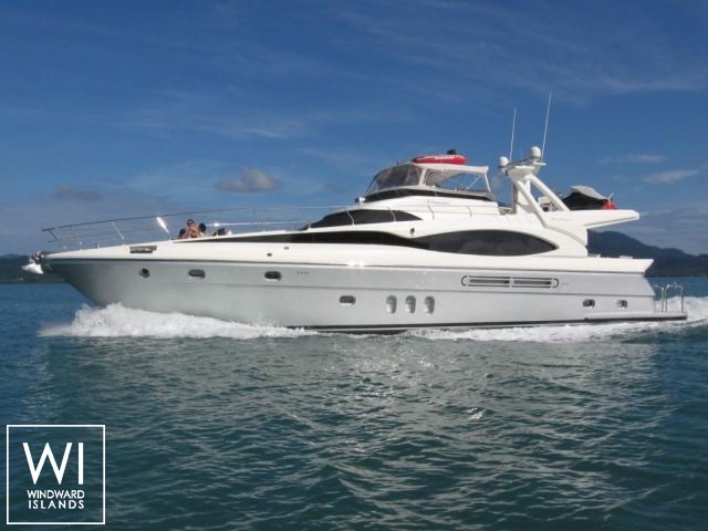 
																Dyna 70																 1