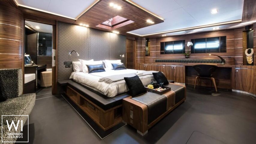 
																Rox Star																 5