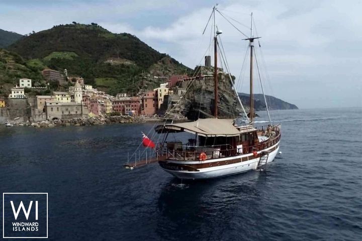 
																KIMERA																 1