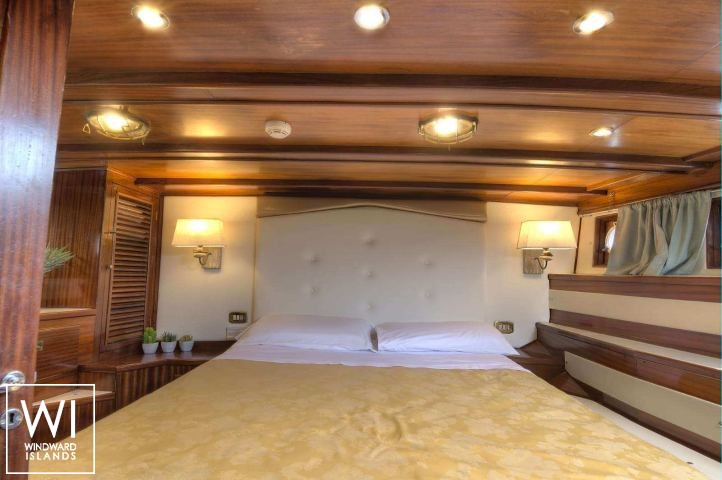 
																KIMERA																 5